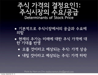 Made by Nam-un,Cho. mailto:namun.cho@gmail.com
주식 가격의 결정요인1:
주식시장의 수요/공급
Determinants of Stock Price
•기본적으로 주식시장에서의 공급과 수요에
의함
•현재의 주가는 미래에 대한 주식 가격에 대
한 기대를 반영
•오를 것이라고 예상되는 주식: 가격 상승
•내릴 것이라고 예상되는 주식: 가격 하락
Tuesday, September 22, 15
 