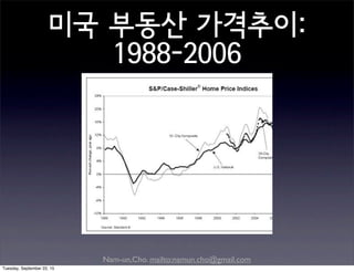 Nam-un,Cho. mailto:namun.cho@gmail.com
미국 부동산 가격추이:
1988-2006
Tuesday, September 22, 15
 