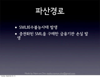 Made by Nam-un,Cho. mailto:namun.cho@gmail.com
파산경로
•SML회수불능사태 발생
•증권화된 SML을 구매한 금융기관 손실 발
생
Tuesday, September 22, 15
 
