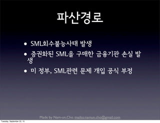 Made by Nam-un,Cho. mailto:namun.cho@gmail.com
파산경로
•SML회수불능사태 발생
•증권화된 SML을 구매한 금융기관 손실 발
생
•미 정부, SML관련 문제 개입 공식 부정
Tuesday, September 22, 15
 