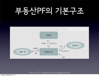 Nam-un,Cho. mailto:namun.cho@gmail.com
신영석(2009)
부동산PF의 기본구조
Tuesday, September 22, 15
 
