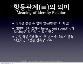 Made by Nam-un,Cho. mailto:namun.cho@gmail.com
•정의상 같을 수 밖에 없음(방정식이 아님)
•GDP와 S의 정의상 Investment spending과
Saving은 달라질 수 없는 변수
•만일 국민계정계산시 두 변수가 다르게 관측
되었다면 그것은 관측상 오류
항등관계(≡)의 의미
Meaning of Identity Relation
Tuesday, September 22, 15
 