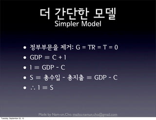 Made by Nam-un,Cho. mailto:namun.cho@gmail.com
더 간단한 모델
Simpler Model
•정부부문을 제거: G = TR = T = 0
•GDP ≡ C + I
•I ≡ GDP - C
•S ≡ 총수입 - 총지출 ≡ GDP - C
•∴ I ≡ S
Tuesday, September 22, 15
 