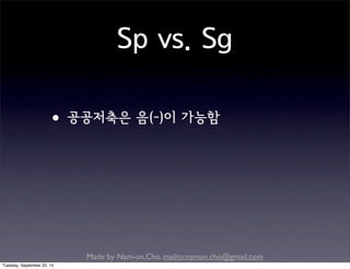 Made by Nam-un,Cho. mailto:namun.cho@gmail.com
Sp vs. Sg
•공공저축은 음(-)이 가능함
Tuesday, September 22, 15
 