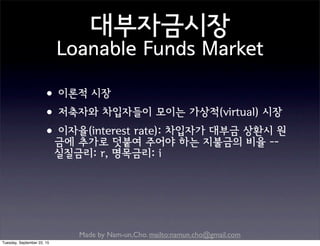 Made by Nam-un,Cho. mailto:namun.cho@gmail.com
대부자금시장
Loanable Funds Market
•이론적 시장
•저축자와 차입자들이 모이는 가상적(virtual) 시장
•이자율(interest rate): 차입자가 대부금 상환시 원
금에 추가로 덧붙여 주어야 하는 지불금의 비율 --
실질금리: r, 명목금리: i
Tuesday, September 22, 15
 