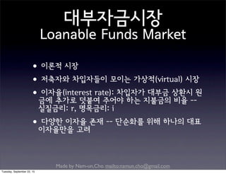 Made by Nam-un,Cho. mailto:namun.cho@gmail.com
대부자금시장
Loanable Funds Market
•이론적 시장
•저축자와 차입자들이 모이는 가상적(virtual) 시장
•이자율(interest rate): 차입자가 대부금 상환시 원
금에 추가로 덧붙여 주어야 하는 지불금의 비율 --
실질금리: r, 명목금리: i
•다양한 이자율 존재 -- 단순화를 위해 하나의 대표
이자율만을 고려
Tuesday, September 22, 15
 