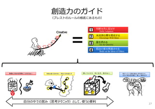 創造⼒のガイド
（ブレストのルールの根底にあるもの）
⾃分の中での営み（思考テクニック）として、使うと便利
27
 