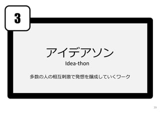 アイデアソン
多数の⼈の相互刺激で発想を醸成していくワーク
3
Idea‐thon
39
 