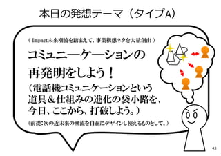 本⽇の発想テーマ（タイプA）
（ Impact未来潮流を踏まえて、事業構想ネタを大量創出 ）
コミュニ—ケ—ションの
再発明をしよう！
（電話機コミュニケーションという
道具＆仕組みの進化の袋小路を、
今日、ここから、打破しよう。）
（前提：次の近未来の潮流を自在にデザインし使えるものとして。）
43
 