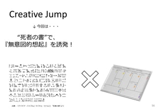 Creative Jump
↓ 今回は・・・
“死者の書”で、
『無意図的想起』を誘発︕
出展︓『アイデア・バイブル』マイケル・マハルコ “死者の書”より 56
 