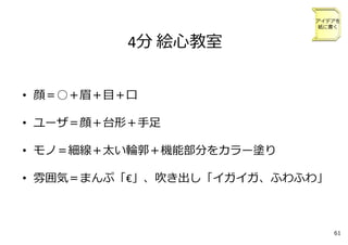 4分 絵⼼教室
• 顔＝○＋眉＋⽬＋⼝
• ユーザ＝顔＋台形＋⼿⾜
• モノ＝細線＋太い輪郭＋機能部分をカラー塗り
• 雰囲気＝まんぷ「€」、吹き出し「イガイガ、ふわふわ」
アイデアを
紙に書く
61
 