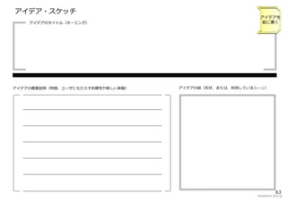 アイデア・スケッチ
アイデアのタイトル（ネーミング）
アイデアの概要説明（特徴、ユーザにもたらす利便性や新しい体験） アイデアの絵（形状、または、利⽤しているシーン）
アイデアを
紙に書く
63
 