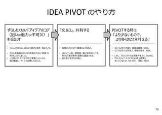 ずらしたくない「アイデアのコア
（狙いor魅⼒or不可⽋）」
を⾒出す
• HowよりWhat。Whatも削ぎに削ぎ、残るモノを。
• ただし参画者の中には「具現化⽅法」「具象」を
死守したい⼈もいる。
• いて良いが、それを不可⽋要素としたいなら、
皆と議論し、チームで合意しておくこと。
IDEA PIVOT のやり⽅
「⽂」にし、共有する
• 短期のプロジェクト憲章のようなもの。
• 決まっていると、開発時、壁に突き当たっても、
PIVOT案が素早く提案＆議論できる。
• 作り⼿の⼿待ちが減る。
PIVOTする時は
「より少ないもので、
より多くのことを叶える」
• コスト＆労⼒が減り、価値は維持、はOK。
• コスト＆労⼒は同等で、価値が増す、もOK。
• しかし、プロジェクトの必須条件を⽋く、のはNG。
• クリエイティブ・アイデアの必須３要素を
⽋いていないか、もチェック。（特に、N,U）
76
 