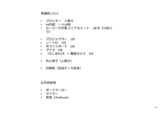 準備物リスト
• プロッキー ⼈数分
• A4⽩紙 ⼀⼈20枚
• セーラー万年筆 どこでもシート 1まき（25枚⼊
り）
• プロジェクター 1台
• ノートPC 1台
• ホワイトボード 2台
• マイク 2本
• （もしあれば、）書画カメラ 1台
• 机と椅⼦（⼈数分）
• 印刷物（別途データ送信）
⽯井持参物
• ボードマーカー
• タイマー
• ⾳楽（iPodtouch)
86
 