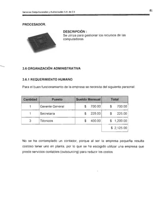 PROCESADOR.
DESCRIPCiÓN:
Se utiliza para gestionar los recursos de las
computadoras.
-­
-­
3.6 ORGANIZACiÓN ADMINISTRATIVA
3.6.1 REQUERIMIENTO HUMANO
Para el buen funcionamiento de la empresa se necesita del siguiente personal:
Pues o Sueldo ensua TotalCantidad
$ 700.00Gerente General $ 700.00
1
1
$ 225.00Secretaria $ 225.00
3 Técnicos $ 400.00 $ 1,200.00
$ 2,125.00
No se ha contemplado un contador, porque al ser la empresa pequeña resulta
costoso tener uno en planta, por lo que se ha escogido utilizar una empresa que
preste servicios contables (outsourcing) para reducir los costos.
 