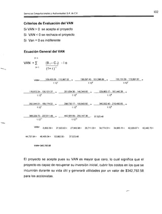 Criterios de Evaluación del VAN
Si VAN> O se acepta el proyecto
Si VAN < Ose rechaza el proyecto
Si Van =Oes indiferente
Ecuación General del VAN
-
VAN
1=n
=1
t=1
(B 1- e t)
(1 + i ) t
- I o
V~ 109,435.08- 115,987.52
1.12'
+ 136,097.45 - 101,596.89
1.1:t
+ 155,151.09­ 115,891.81
1.12
3
+
176,872.24­ 130,121.37
1.12'
+ 201,634.36- 140,349.80
1.12
5
+ 229,863.17 · 161,440.39
1.1i'
+
262,044.01­ 169,174.02
1.12
1
+ 298,730.17­ 193,643.60
1.12
8
+ 340,552.40 - 216,490.85
1.12
9
+
388,229.73· 237,611.49 + 442,581.89- 255,147.36 _ 37,523.48
1.12" 1.12'2
V~= -5,850.39+ 27,503.63+ 27,943.98+ 29,711 .03+ 34,774.51 + 34,665.11 + 42,009.67+ 42,442 .70+
44,737.84 + 48,495 .04 + 53,882.95 - 37,523.48
VAN= 342,792.58
El proyecto se acepta pues su VAN es mayor que cero, lo cual significa que el
proyecto es capaz de recuperar su inversión inicial, cubrir los costos en los que se
incurrirán durante su vida útil y generará utilidades por un valor de $342,792.58
para los accionistas.
'--'
 