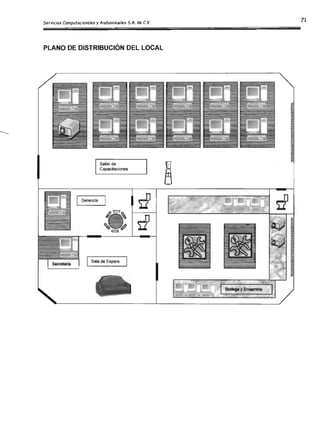 PLANO DE DISTRIBUCiÓN DEL LOCAL
Salón de
Capacitaciones
I Gerencia I
~ =&
~ ~
=
I Sala de Espera
Bodegay Ensamble
 