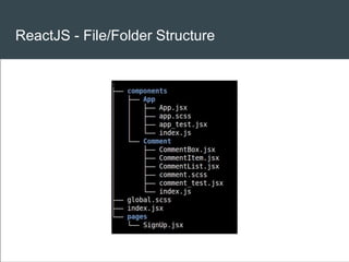 ReactJS - File/Folder Structure
 