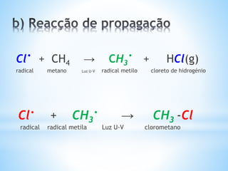 Cl
. + CH4 → CH3
. + HCl(g)
radical metano Luz U-V radical metilo cloreto de hidrogénio
Cl. + CH3
. → CH3 -Cl
radical radical metila Luz U-V clorometano
 