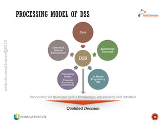 [MU630] 004. Business Intelligence & Decision Support | PDF | Databases ...