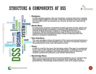 [MU630] 004. Business Intelligence & Decision Support | PDF
