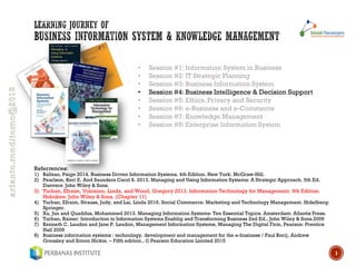 [MU630] 004. Business Intelligence & Decision Support | PDF