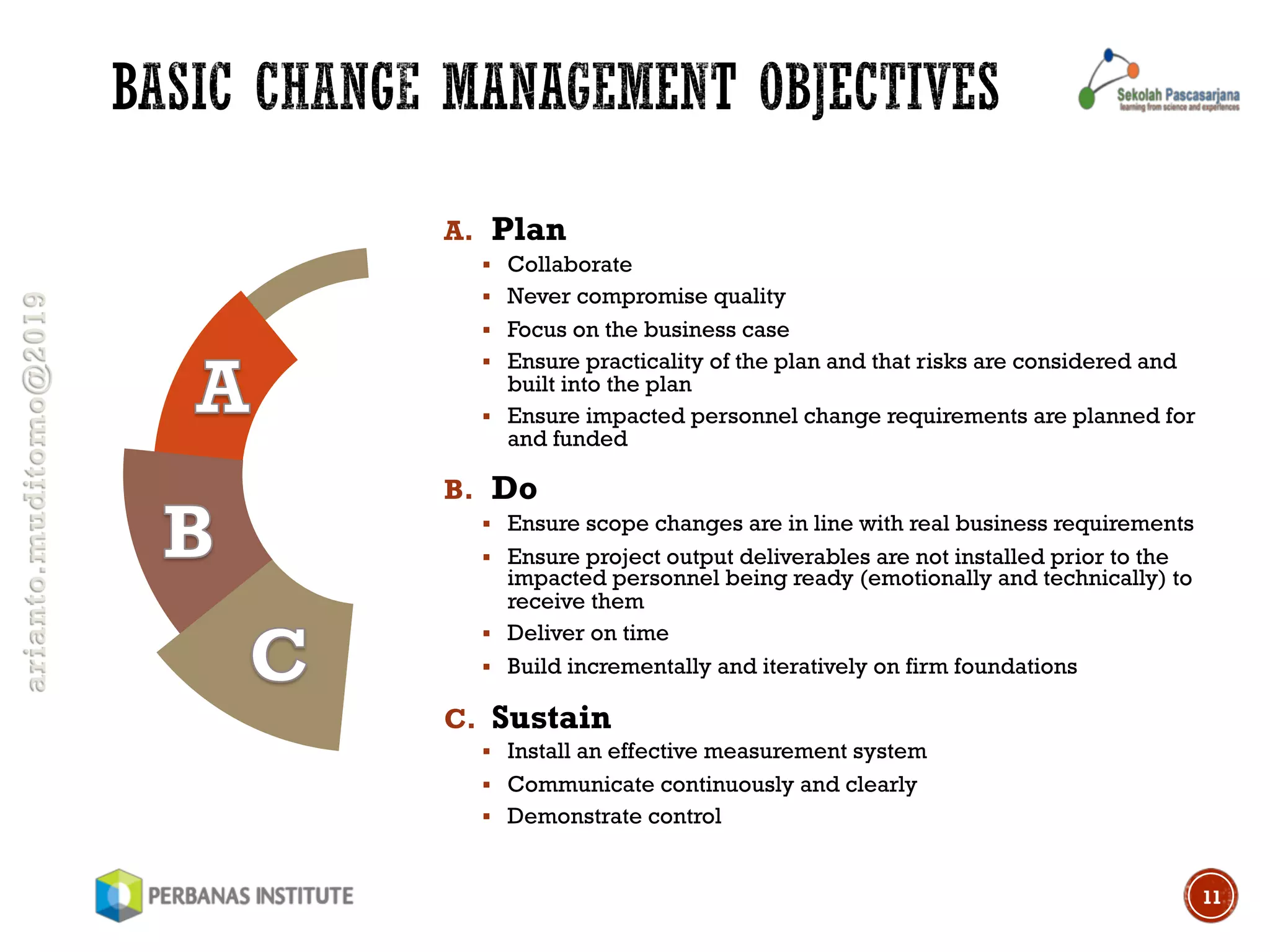arianto.muditomo@2019
A. Plan
§ Collaborate
§ Never compromise quality
§ Focus on the business case
§ Ensure practicality of the plan and that risks are considered and
built into the plan
§ Ensure impacted personnel change requirements are planned for
and funded
B. Do
§ Ensure scope changes are in line with real business requirements
§ Ensure project output deliverables are not installed prior to the
impacted personnel being ready (emotionally and technically) to
receive them
§ Deliver on time
§ Build incrementally and iteratively on firm foundations
C. Sustain
§ Install an effective measurement system
§ Communicate continuously and clearly
§ Demonstrate control
11
 