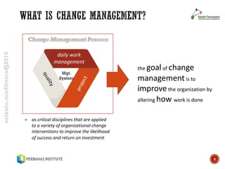 [HR601] 004. Introduction to Change Management | PDF