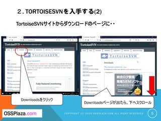 ２. TORTOISESVNを入手する(2)
TortoiseSVNサイトからダウンロードのページに・・
C O P Y R I G H T ( C ) 2 0 2 0 O S S P L A Z A . C O M A L L R I G H...
