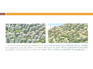 Agentes modeladores da paisagem