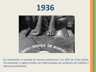 1936




Foi introduzido o conceito de doença profissional ( Lei 1942 de 27de Junho).
Foi publicado o regime jurídico de indeminização por acidentes de trabalho e
doenças profissionais.
 