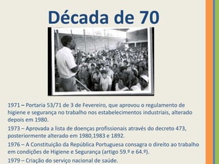 Década de 70



1971 – Portaria 53/71 de 3 de Fevereiro, que aprovou o regulamento de
higiene e segurança no trabalho nos estabelecimentos industriais, alterado
depois em 1980.
1973 – Aprovada a lista de doenças profissionais através do decreto 473,
posteriormente alterado em 1980,1983 e 1892.
1976 – A Constituição da República Portuguesa consagra o direito ao trabalho
em condições de Higiene e Segurança (artigo 59.º e 64.º).
1979 – Criação do serviço nacional de saúde.
 