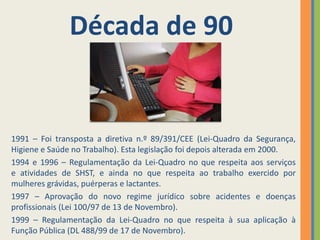 Década de 90


1991 – Foi transposta a diretiva n.º 89/391/CEE (Lei-Quadro da Segurança,
Higiene e Saúde no Trabalho). Esta legislação foi depois alterada em 2000.
1994 e 1996 – Regulamentação da Lei-Quadro no que respeita aos serviços
e atividades de SHST, e ainda no que respeita ao trabalho exercido por
mulheres grávidas, puérperas e lactantes.
1997 – Aprovação do novo regime jurídico sobre acidentes e doenças
profissionais (Lei 100/97 de 13 de Novembro).
1999 – Regulamentação da Lei-Quadro no que respeita à sua aplicação à
Função Pública (DL 488/99 de 17 de Novembro).
 