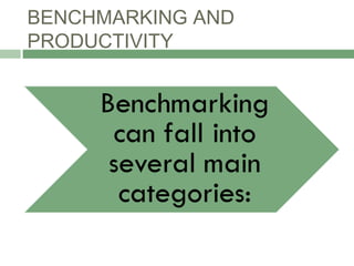 BENCHMARKING AND
PRODUCTIVITY
 