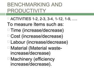 BENCHMARKING AND
PRODUCTIVITY
 ACTIVITIES 1-2, 2-3, 3-4, 1-12, 1-9, ….
To measure Items such as:
 Time (increase/decrease)
 Cost (increase/decrease)
 Labour (increase/decrease)
 Material (Material waste-
increase/decrease)
 Machinery (efficiency
increase/decrease).
 