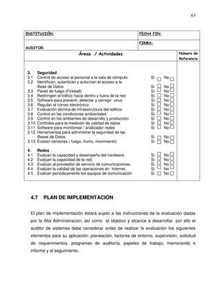63

INSTITUCIÓN:

FECHA FIN:
FIRMA:

AUDITOR:
Número de
Referencia

Áreas / Actividades

3.
3.1
3.2

3.13

Seguridad
Control de acceso al personal a la sala de cómputo
Identifican, autentican y autorizan el acceso a la
Base de Datos
Pared de fuego (Firewall)
Restringen el tráfico hacia dentro y fuera de la red
Software para prevenir, detectar y corregir virus
Regulan el correo electrónico
Evaluación técnica de infraestructura del edificio
Control en las condiciones ambientales
Control en los ambientes de desarrollo y producción
Controles para la medición de calidad de datos
Software para monitorear / analizador redes
Herramientas para administrar la seguridad de las
Bases de Datos
Existen censores ( fuego, humo, movimiento)

4.
4.1
4.2
4.3
4.4
4.5

Redes
Evalúan la capacidad y desempeño del hardware.
Evalúan la capacidad de la red.
Evalúan al proveedor de servicio de comunicaciones.
Evalúan la calidad de las operaciones en Internet.
Evalúan periódicamente los equipos de comunicación

3.3
3.4
3.5
3.6
3.7
3.8
3.9
3.10
3.11
3.12

4.7

Si

No

Si
Si
Si
Si
Si
Si
Si
Si
Si
Si

No
No
No
No
No
No
No
No
No
No

Si
Si

No
No

Si
Si
Si
Si
Si

No
No
No
No
No

PLAN DE IMPLEMENTACIÓN

El plan de implementación estará sujeto a las instrucciones de la evaluación dadas
por la Alta Administración, así como el objetivo y alcance a desarrollar, por ello el
auditor de sistemas debe considerar antes de realizar la evaluación los siguientes
elementos para su aplicación: planeación, factores de entorno, supervisión, solicitud
de requerimientos, programas de auditoría, papeles de trabajo, memorando e
informe y el seguimiento.

 