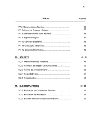 80

ÁREAS

PT:6 Documentación Técnica…………………………………..
PT: 7 Control de Entradas y Salidas..………….....…………….

Páginas

29
30

PT: 8 Administración de Base de Datos.……….........................

34

PT: 9 Seguridad Lógica.…….…………….…..…………...……..

37

PT: 10 Comercio Electrónico…………….……….....…………....

38

PT: 11 Criptografía y Biometría.……….…………….…..……….

42

PT: 12 Seguridad Informática….………….…..………………...

45

SO: SOPORTE

49 - 61

SO: 1 Mantenimiento de Hardware.………………….………….

49

SO: 2 Controles de Redes y Comunicaciones.……:……...…..

50

SO: 3 Control de Almacenamiento………………………………

55

SO: 4 Seguridad Física.…………………………….……………

57

SO: 5 Infraestructura…………………………....………………..

59

SC: SUBCONTRATACIÓN

62 - 65

SC: 1 Evaluación de Contratos de Servicios...….…………….

62

SC: 2 Evaluación del Proveedor………………………………...

64

SC: 3 Examen de los Servicios Subcontratados.………………

65

 