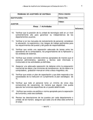 - Manual de Auditoría de Sistemas para la Evaluación de la TI

PROGRAMA DE AUDITORÍA DE SISTEMAS
INSTITUCIÓN:

-

6

FECHA INICIO:
FECHA FIN:
FIRMA:

AUDITOR:

Áreas / Actividades
Referencia

10. Verificar que la posición de la unidad de tecnología esté en un nivel
suficientemente alto para garantizar su independencia de los
departamentos usuarios.
11. Verificar si en los manuales de reclutamiento de personal, consideran
la educación, la experiencia y los riesgos de trabajo pertinentes para
los requerimientos del puesto y del grado de responsabilidad.
12. Verificar que exista una separación adecuada de tareas entre los
operadores de la computadora, los programadores de la Aplicación y
los analistas de sistemas.
13. Verificar que existan controles externos apropiados de manera que el
personal administrativo, operativo y técnico esté informado e
involucrado en las actividades ya definidas.
14. Asegurar una adecuada separación de deberes entre la preparación
manual de los datos y las funciones de transferencia de los datos a la
computadora, grabación manual en cinta o disco magnético, etc.
15. Verificar que exista un plan de capacitación y que éste responda a las
necesidades de la institución en cumplimiento al plan estratégico de
TI.
16. Verificar que todo el personal tome un mínimo de cinco días
consecutivos de vacaciones, de manera que alguien mas pueda
ejecutar las funciones específicas de un puesto determinado.
17.

Verificar que exista una política o norma apropiada para la separación
de funciones y esta sea auditada.

18. Revisar las descripciones de los puestos por cada departamento o
unidad, de tal manera asegurar que cada una de ellas está conforme
al cargo.
- MASTI -

 