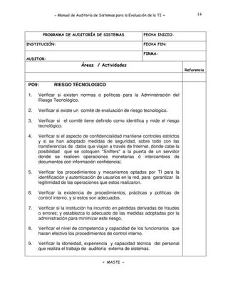 - Manual de Auditoría de Sistemas para la Evaluación de la TI

PROGRAMA DE AUDITORÍA DE SISTEMAS
INSTITUCIÓN:

-

14

FECHA INICIO:
FECHA FIN:
FIRMA:

AUDITOR:

Áreas / Actividades
Referencia

PO9:

RIESGO TÉCNOLOGICO

1.

Verificar si existen normas o políticas para la Administración del
Riesgo Tecnológico.

2.

Verificar si existe un comité de evaluación de riesgo tecnológico.

3.

Verificar si el comité tiene definido como identifica y mide el riesgo
tecnológico.

4.

Verificar si el aspecto de confidencialidad mantiene controles estrictos
y si se han adoptado medidas de seguridad, sobre todo con las
transferencias de datos que viajan a través de Internet, donde cabe la
posibilidad que se coloquen "Sniffers" a la puerta de un servidor
donde se realicen operaciones monetarias ó intercambios de
documentos con información confidencial.

5.

Verificar los procedimientos y mecanismos optados por TI para la
identificación y autenticación de usuarios en la red, para garantizar la
legitimidad de las operaciones que estos realizaron.

6.

Verificar la existencia de procedimientos, prácticas y políticas de
control interno, y si estos son adecuados.

7.

Verificar si la institución ha incurrido en pérdidas derivadas de fraudes
o errores; y establezca lo adecuado de las medidas adoptadas por la
administración para minimizar este riesgo.

8.

Verificar el nivel de competencia y capacidad de los funcionarios que
hacen efectivo los procedimientos de control interno.

9.

Verificar la idoneidad, experiencia y capacidad técnica del personal
que realiza el trabajo de auditoría externa de sistemas.
- MASTI -

 