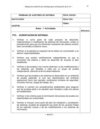 - Manual de Auditoría de Sistemas para la Evaluación de la TI

PROGRAMA DE AUDITORÍA DE SISTEMAS
INSTITUCIÓN:

-

27

FECHA INICIO:
FECHA FIN:
FIRMA:

AUDITOR:

Áreas / Actividades
Referencia

PT5:

ACREDITACIÓN DE SISTEMAS.

1.

Verificar si como parte de cada proyecto de desarrollo,
implementación o modificación de sistemas de información, existe un
procedimiento para que los elementos necesarios del sistema anterior
sean convertidos al sistema nuevo.

2.

Verificar si se planifica la migración de los datos con el proveedor y se
definen responsabilidades.

3.

Verificar que existan certificaciones independientes en que la
conversión del sistema y datos se desarrolle de acuerdo al plan
establecido.

4.

Verificar si las pruebas a los nuevos sistemas o a las modificaciones a
los sistemas, son llevadas a cabo por un grupo de prueba
independiente, diferente al de los desarrolladores.

5.

Verificar que las pruebas a los sistemas se desarrollen en un ambiente
de prueba separado, el cual sea representativo del ambiente
operacional futuro (por ejemplo: condiciones similares de seguridad,
controles internos, cargas de trabajo, etc.)

6.

Verificar si cuentan con procedimientos establecidos para asegurar
que las pruebas piloto o en paralelo sean llevadas a cabo con planes
pre establecidos.

7.

Verificar si los criterios para la terminación del proceso de prueba son
especificados con anterioridad.

8.

Verificar si incluyen como parte del plan de instalación y acreditación
de sistemas, pruebas de aceptación por parte de los usuarios finales
de los sistemas nuevos o de las modificaciones a los sistemas de
información.
- MASTI -

 