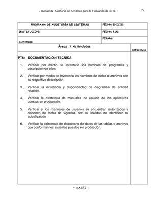 - Manual de Auditoría de Sistemas para la Evaluación de la TI

PROGRAMA DE AUDITORÍA DE SISTEMAS
INSTITUCIÓN:

-

29

FECHA INICIO:
FECHA FIN:
FIRMA:

AUDITOR:

Áreas / Actividades
Referencia

PT6: DOCUMENTACIÓN TECNICA
1.

Verificar por medio de inventario los nombres de programas y
descripción de ellos

2.

Verificar por medio de Inventario los nombres de tablas o archivos con
su respectiva descripción

3.

Verificar la existencia y disponibilidad de diagramas de entidad
relación.

4.

Verificar la existencia de manuales de usuario de los aplicativos
puestos en producción.

5.

Verificar si los manuales de usuarios se encuentran autorizados y
disponen de fecha de vigencia, con la finalidad de identificar su
actualización

6.

Verificar la existencia de diccionario de datos de las tablas o archivos
que conforman los sistemas puestos en producción.

- MASTI -

 