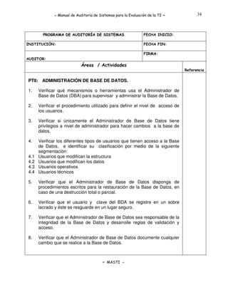 - Manual de Auditoría de Sistemas para la Evaluación de la TI

PROGRAMA DE AUDITORÍA DE SISTEMAS
INSTITUCIÓN:

-

34

FECHA INICIO:
FECHA FIN:
FIRMA:

AUDITOR:

Áreas / Actividades
Referencia

PT8: ADMINISTRACIÓN DE BASE DE DATOS.
1.

Verificar qué mecanismos o herramientas usa el Administrador de
Base de Datos (DBA) para supervisar y administrar la Base de Datos.

2.

Verificar el procedimiento utilizado para definir el nivel de acceso de
los usuarios.

3.

Verificar si únicamente el Administrador de Base de Datos tiene
privilegios a nivel de administrador para hacer cambios a la base de
datos.

4.

Verificar los diferentes tipos de usuarios que tienen acceso a la Base
de Datos, e identificar su clasificación por medio de la siguiente
segmentación:
Usuarios que modifican la estructura
Usuarios que modifican los datos
Usuarios operativos
Usuarios técnicos

4.1
4.2
4.3
4.4
5.

Verificar que el Administrador de Base de Datos disponga de
procedimientos escritos para la restauración de la Base de Datos, en
caso de una destrucción total o parcial.

6.

Verificar que el usuario y clave del BDA se registre en un sobre
lacrado y éste se resguarde en un lugar seguro.

7.

Verificar que el Administrador de Base de Datos sea responsable de la
integridad de la Base de Datos y desarrolle reglas de validación y
acceso.

8.

Verificar que el Administrador de Base de Datos documente cualquier
cambio que se realice a la Base de Datos.

- MASTI -

 