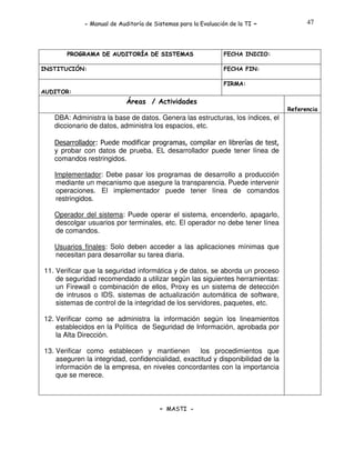 - Manual de Auditoría de Sistemas para la Evaluación de la TI

PROGRAMA DE AUDITORÍA DE SISTEMAS
INSTITUCIÓN:

-

47

FECHA INICIO:
FECHA FIN:
FIRMA:

AUDITOR:

Áreas / Actividades
Referencia

DBA: Administra la base de datos. Genera las estructuras, los índices, el
diccionario de datos, administra los espacios, etc.
Desarrollador: Puede modificar programas, compilar en librerías de test,
y probar con datos de prueba. EL desarrollador puede tener línea de
comandos restringidos.
Implementador: Debe pasar los programas de desarrollo a producción
mediante un mecanismo que asegure la transparencia. Puede intervenir
operaciones. El implementador puede tener línea de comandos
restringidos.
Operador del sistema: Puede operar el sistema, encenderlo, apagarlo,
descolgar usuarios por terminales, etc. El operador no debe tener línea
de comandos.
Usuarios finales: Solo deben acceder a las aplicaciones mínimas que
necesitan para desarrollar su tarea diaria.
11. Verificar que la seguridad informática y de datos, se aborda un proceso
de seguridad recomendado a utilizar según las siguientes herramientas:
un Firewall o combinación de ellos, Proxy es un sistema de detección
de intrusos o IDS. sistemas de actualización automática de software,
sistemas de control de la integridad de los servidores, paquetes, etc.
12. Verificar como se administra la información según los lineamientos
establecidos en la Política de Seguridad de Información, aprobada por
la Alta Dirección.
13. Verificar como establecen y mantienen
los procedimientos que
aseguren la integridad, confidencialidad, exactitud y disponibilidad de la
información de la empresa, en niveles concordantes con la importancia
que se merece.

- MASTI -

 