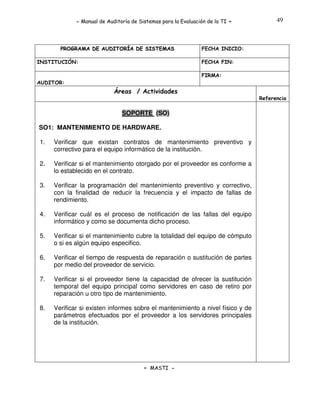 - Manual de Auditoría de Sistemas para la Evaluación de la TI

PROGRAMA DE AUDITORÍA DE SISTEMAS
INSTITUCIÓN:

-

49

FECHA INICIO:
FECHA FIN:
FIRMA:

AUDITOR:

Áreas / Actividades
Referencia

SOPORTE (SO)
SO1: MANTENIMIENTO DE HARDWARE.
1.

Verificar que existan contratos de mantenimiento preventivo y
correctivo para el equipo informático de la institución.

2.

Verificar si el mantenimiento otorgado por el proveedor es conforme a
lo establecido en el contrato.

3.

Verificar la programación del mantenimiento preventivo y correctivo,
con la finalidad de reducir la frecuencia y el impacto de fallas de
rendimiento.

4.

Verificar cuál es el proceso de notificación de las fallas del equipo
informático y como se documenta dicho proceso.

5.

Verificar si el mantenimiento cubre la totalidad del equipo de cómputo
o si es algún equipo especifico.

6.

Verificar el tiempo de respuesta de reparación o sustitución de partes
por medio del proveedor de servicio.

7.

Verificar si el proveedor tiene la capacidad de ofrecer la sustitución
temporal del equipo principal como servidores en caso de retiro por
reparación u otro tipo de mantenimiento.

8.

Verificar si existen informes sobre el mantenimiento a nivel físico y de
parámetros efectuados por el proveedor a los servidores principales
de la institución.

- MASTI -

 