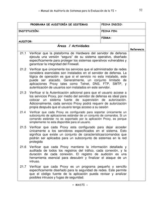 - Manual de Auditoría de Sistemas para la Evaluación de la TI

PROGRAMA DE AUDITORÍA DE SISTEMAS
INSTITUCIÓN:

-

52

FECHA INICIO:
FECHA FIN:
FIRMA:

AUDITOR:

Áreas / Actividades
Referencia

21.1

Verificar que la plataforma de Hardware del servidor de defensa
ejecuta una versión “segura” de su sistema operativo, diseñado
específicamente para proteger los sistemas operativos vulnerables y
garantizar la integridad del Firewall.

21.2

Verificar que únicamente los servicios que el administrador de redes
considera esenciales son instalados en el servidor de defensa. La
lógica de operación es que si el servicio no esta instalado, este
puede ser atacado. Generalmente, un conjunto limitado de
aplicaciones Proxy tales como Telnet, DNS, FTP, SMTP, y
autenticación de usuarios son instalados en este servidor.

21.3

Verificar si la Autenticación adicional para que el usuario accese a
los servicios Proxy, por medio del servidor de defensa es ideal para
colocar un sistema fuerte de supervisión de autorización.
Adicionalmente, cada servicio Proxy podrá requerir de autorización
propia después que el usuario tenga acceso a su sesión

21.4

Verificar que cada Proxy es configurado para soportar únicamente un
subconjunto de aplicaciones estándar de un conjunto de comandos. Si un
comando estándar no es soportado por la aplicación Proxy, es porque
simplemente no esta disponible para el usuario.

21.5

Verificar que cada Proxy esta configurado para dejar acceder
únicamente a los servidores especificados en el sistema. Esto
significa que existe un conjunto de características/comandos que
podrán ser aplicados para un subconjunto de sistemas en la red
protegida

21.6

Verificar que cada Proxy mantiene la información detallada y
auditada de todos los registros del tráfico, cada conexión, y la
duración de cada conexión. El registro de audición es una
herramienta esencial para descubrir y finalizar el ataque de un
intruso.

21.7

Verificar que cada Proxy es un programa pequeño y sencillo
específicamente diseñado para la seguridad de redes. Este permite
que el código fuente de la aplicación pueda revisar y analizar
posibles intrusos y fugas de seguridad.
- MASTI -

 