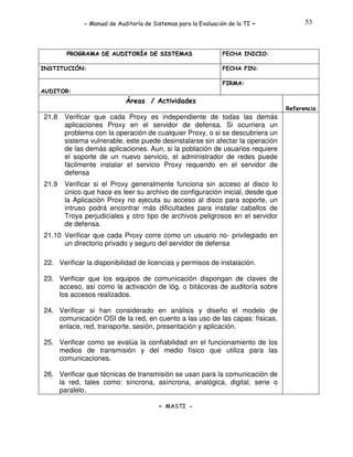 - Manual de Auditoría de Sistemas para la Evaluación de la TI

PROGRAMA DE AUDITORÍA DE SISTEMAS
INSTITUCIÓN:

-

53

FECHA INICIO:
FECHA FIN:
FIRMA:

AUDITOR:

Áreas / Actividades
Referencia

21.8

Verificar que cada Proxy es independiente de todas las demás
aplicaciones Proxy en el servidor de defensa. Si ocurriera un
problema con la operación de cualquier Proxy, o si se descubriera un
sistema vulnerable, este puede desinstalarse sin afectar la operación
de las demás aplicaciones. Aun, si la población de usuarios requiere
el soporte de un nuevo servicio, el administrador de redes puede
fácilmente instalar el servicio Proxy requerido en el servidor de
defensa

21.9

Verificar si el Proxy generalmente funciona sin acceso al disco lo
único que hace es leer su archivo de configuración inicial, desde que
la Aplicación Proxy no ejecuta su acceso al disco para soporte, un
intruso podrá encontrar más dificultades para instalar caballos de
Troya perjudiciales y otro tipo de archivos peligrosos en el servidor
de defensa.

21.10 Verificar que cada Proxy corre como un usuario no- privilegiado en
un directorio privado y seguro del servidor de defensa
22. Verificar la disponibilidad de licencias y permisos de instalación.
23. Verificar que los equipos de comunicación dispongan de claves de
acceso, así como la activación de lóg. o bitácoras de auditoría sobre
los accesos realizados.
24. Verificar si han considerado en análisis y diseño el modelo de
comunicación OSI de la red, en cuento a las uso de las capas: físicas,
enlace, red, transporte, sesión, presentación y aplicación.
25. Verificar como se evalúa la confiabilidad en el funcionamiento de los
medios de transmisión y del medio físico que utiliza para las
comunicaciones.
26. Verificar que técnicas de transmisión se usan para la comunicación de
la red, tales como: síncrona, asíncrona, analógica, digital, serie o
paralelo.
- MASTI -

 