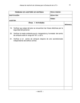 - Manual de Auditoría de Sistemas para la Evaluación de la TI

PROGRAMA DE AUDITORÍA DE SISTEMAS
INSTITUCIÓN:

-

61

FECHA INICIO:
FECHA FIN:
FIRMA:

AUDITOR:

Áreas / Actividades
Referencia

19. Verificar que abajo del piso se encuentran las líneas eléctricas por la
seguridad del personal.
20. Verificar el medio ambiente que la temperatura y humedad del centro
de cómputo esté en rango de 18° a 22°
c
c
21. Verificar si el centro de cómputo dispone de aire acondicionado
independiente del edificio central.

- MASTI -

 