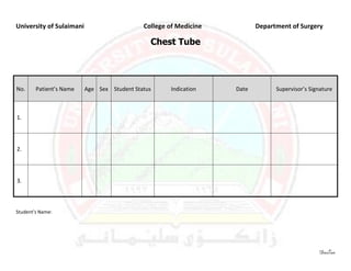 University of Sulaimani                      College of Medicine          Department of Surgery

                                               Chest Tube




No.     Patient’s Name    Age Sex Student Status     Indication    Date         Supervisor’s Signature



1.




2.




3.



Student’s Name:




                                                                                                DasTan
 