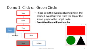 004 - JavaFX Tutorial - Event Handling | PDF