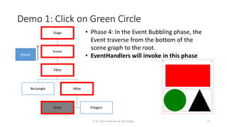 Hbox Javafx Graph 004 - JavaFX Tutorial - Event Handling | PDF